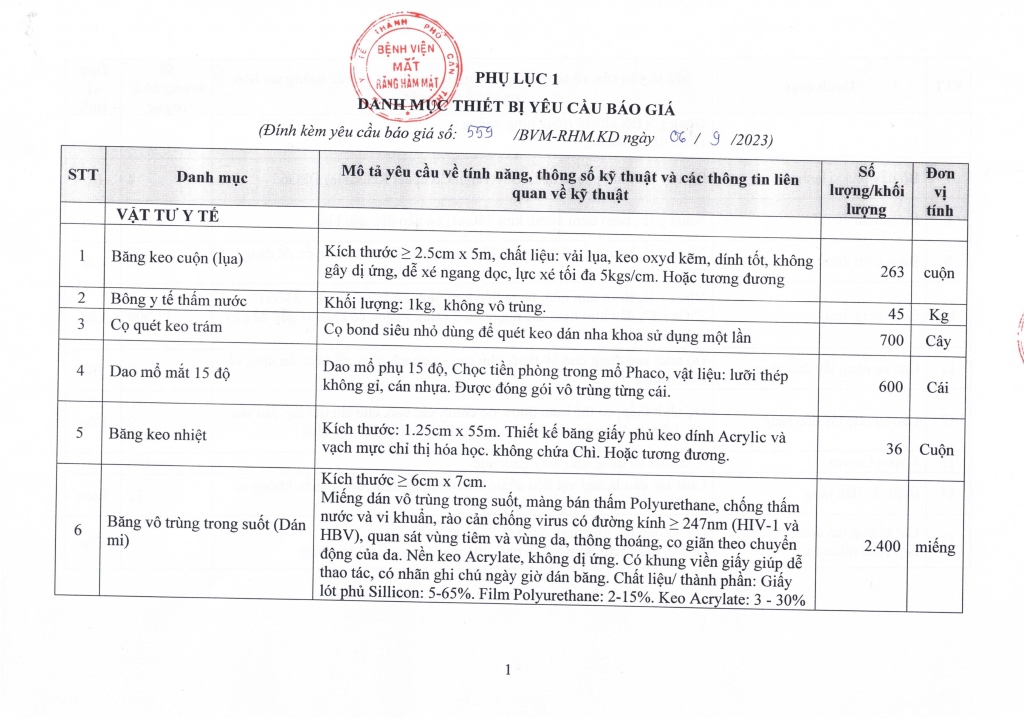 YEU CAU BAO GIA MUA SAM QUY III - QUY IV NAM 2023_page-0003.jpg