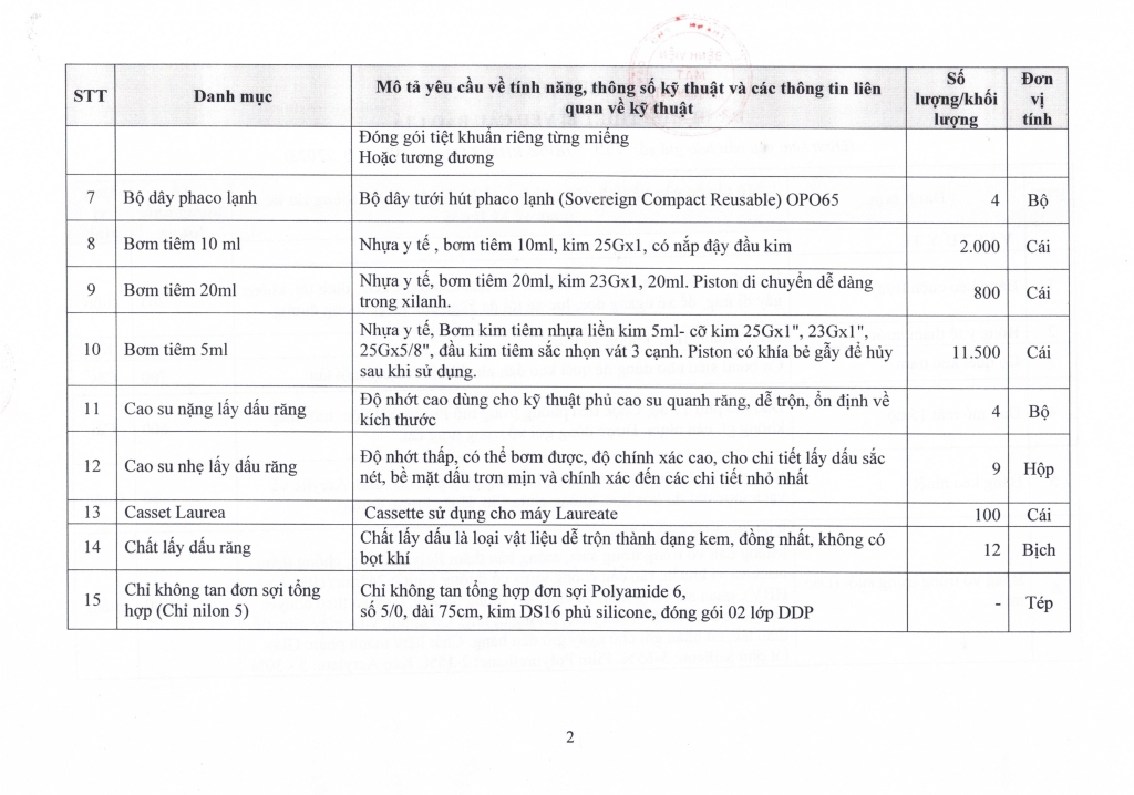 YEU CAU BAO GIA MUA SAM QUY III - QUY IV NAM 2023_page-0004.jpg