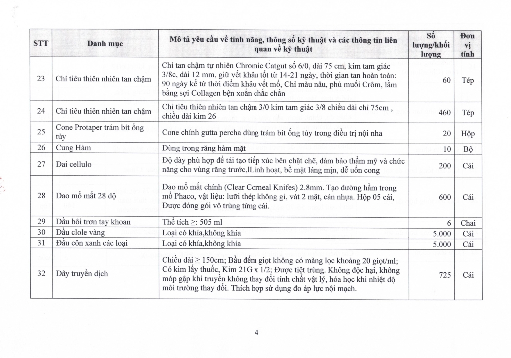 YEU CAU BAO GIA MUA SAM QUY III - QUY IV NAM 2023_page-0006.jpg