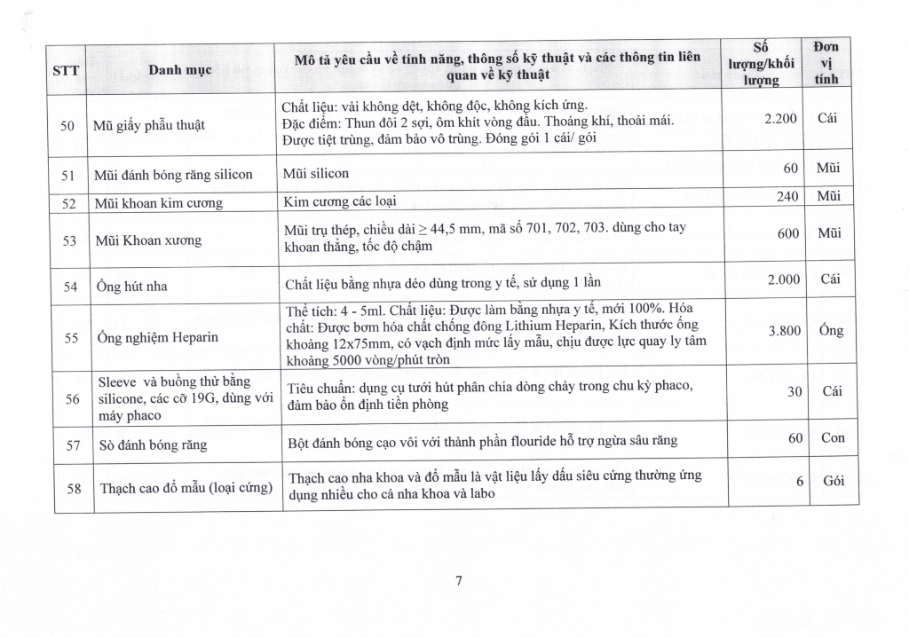 YEU CAU BAO GIA MUA SAM QUY III - QUY IV NAM 2023_page-0009.jpg