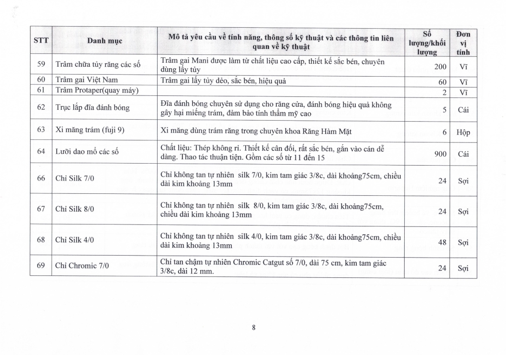 YEU CAU BAO GIA MUA SAM QUY III - QUY IV NAM 2023_page-0010.jpg