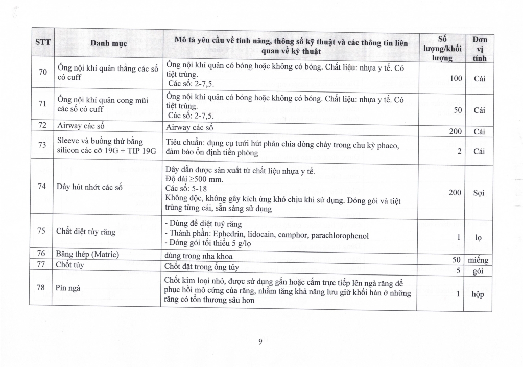 YEU CAU BAO GIA MUA SAM QUY III - QUY IV NAM 2023_page-0011.jpg