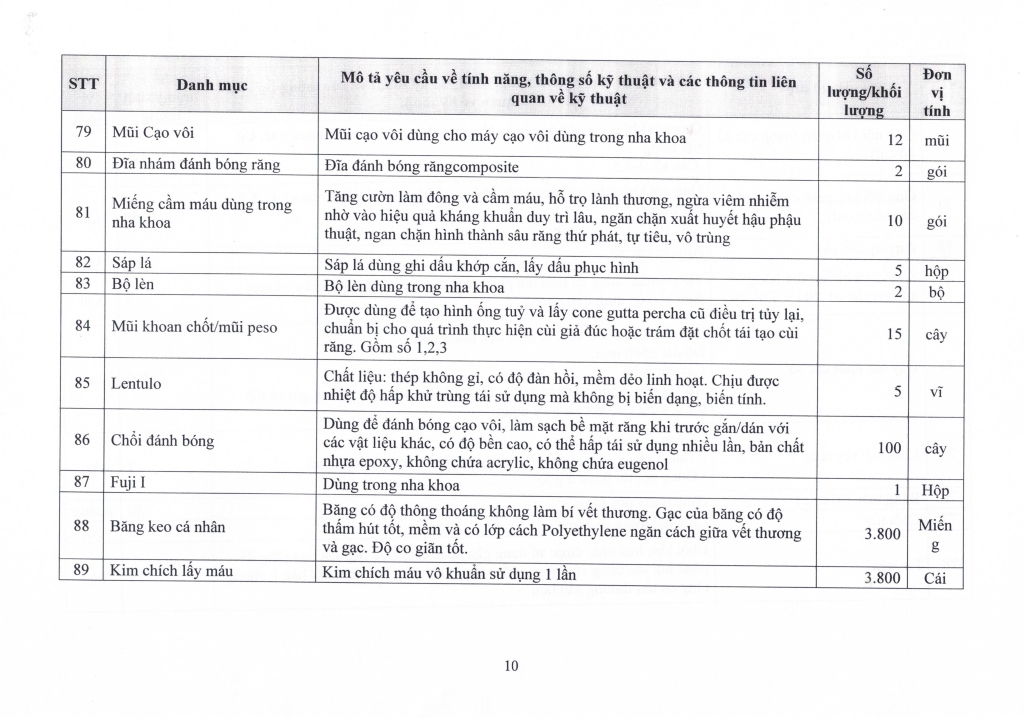 YEU CAU BAO GIA MUA SAM QUY III - QUY IV NAM 2023_page-0012.jpg