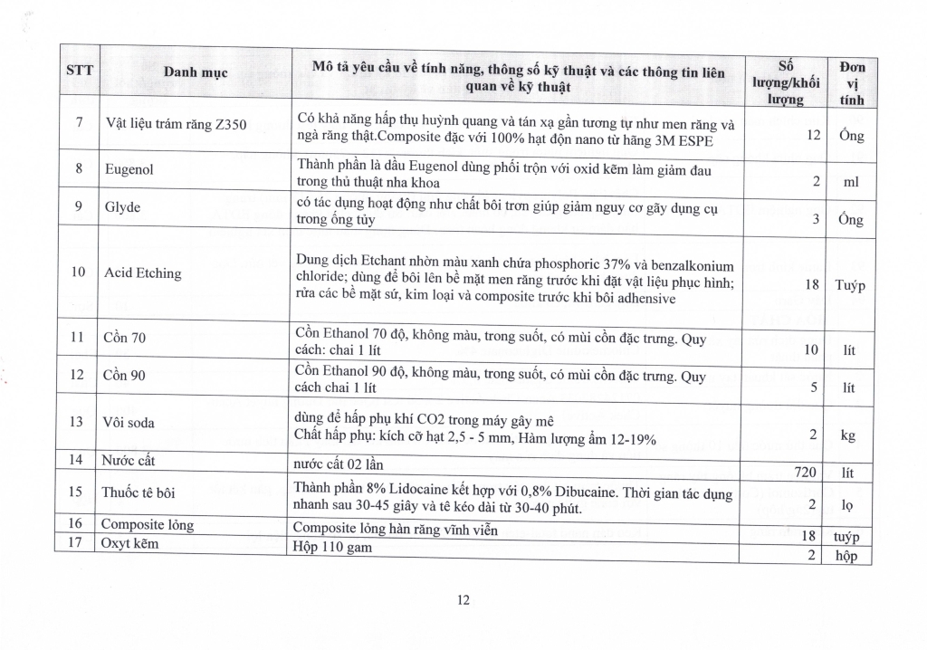 YEU CAU BAO GIA MUA SAM QUY III - QUY IV NAM 2023_page-0014.jpg