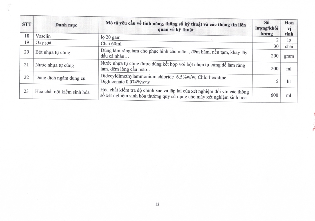 YEU CAU BAO GIA MUA SAM QUY III - QUY IV NAM 2023_page-0015.jpg