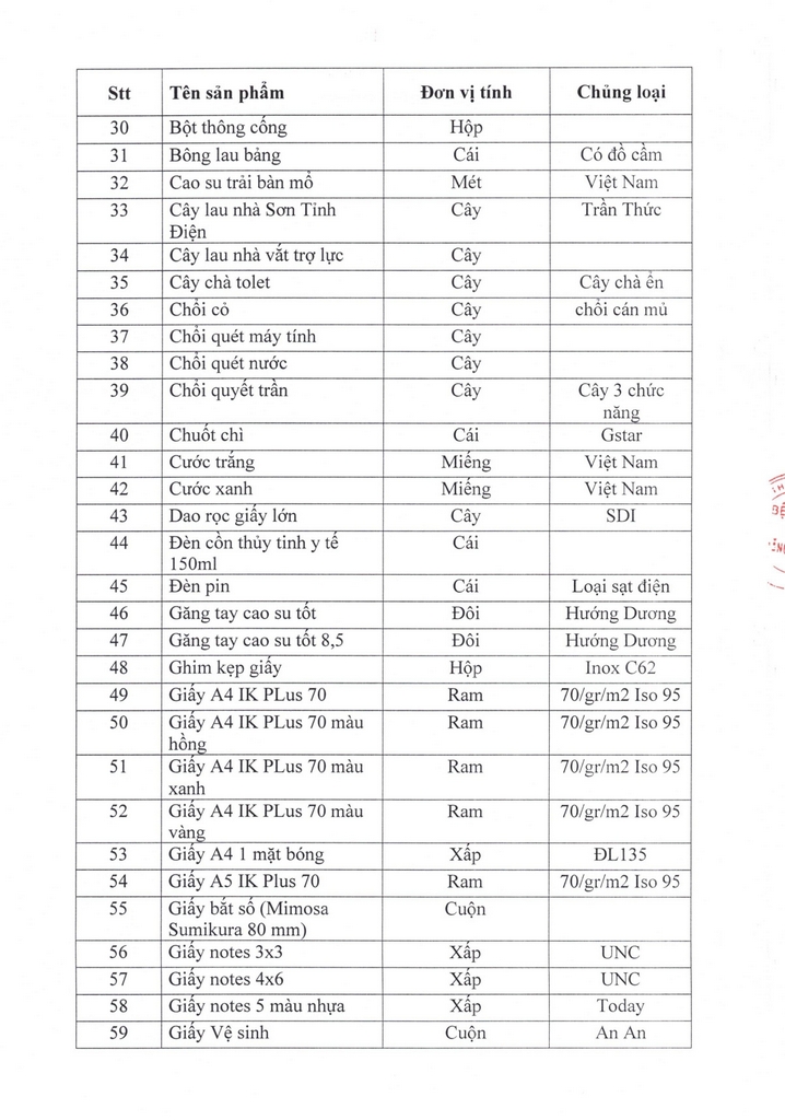 THU MOI 274 - MOI CHAO GIA VAN PHONG PHAM_page-0003.jpg
