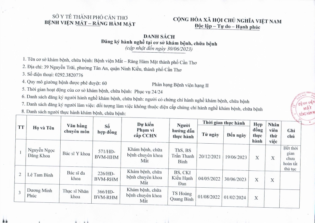 DS Dang ky hanh nghe den 30 thang 6 nam 2023_page-0001.jpg