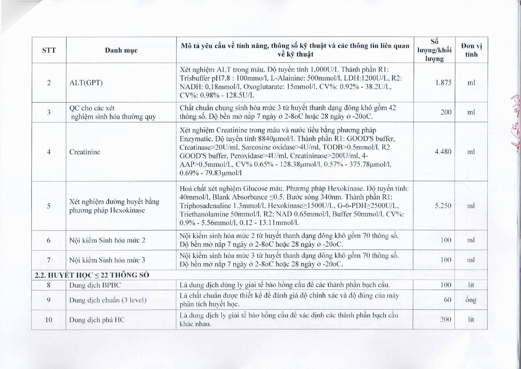 BVMRHM-YC BAO GIA MUA SAM HOA CHAT, VAT TU, TRANG THIET BI Y TE 2023-2024_page-0005.jpg