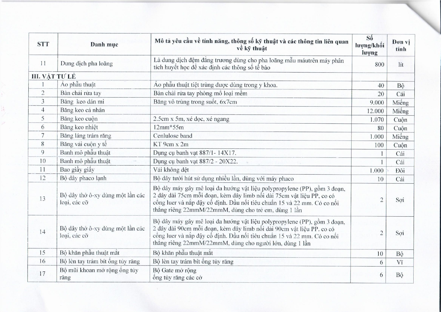 BVMRHM-YC BAO GIA MUA SAM HOA CHAT, VAT TU, TRANG THIET BI Y TE 2023-2024_page-0006.jpg