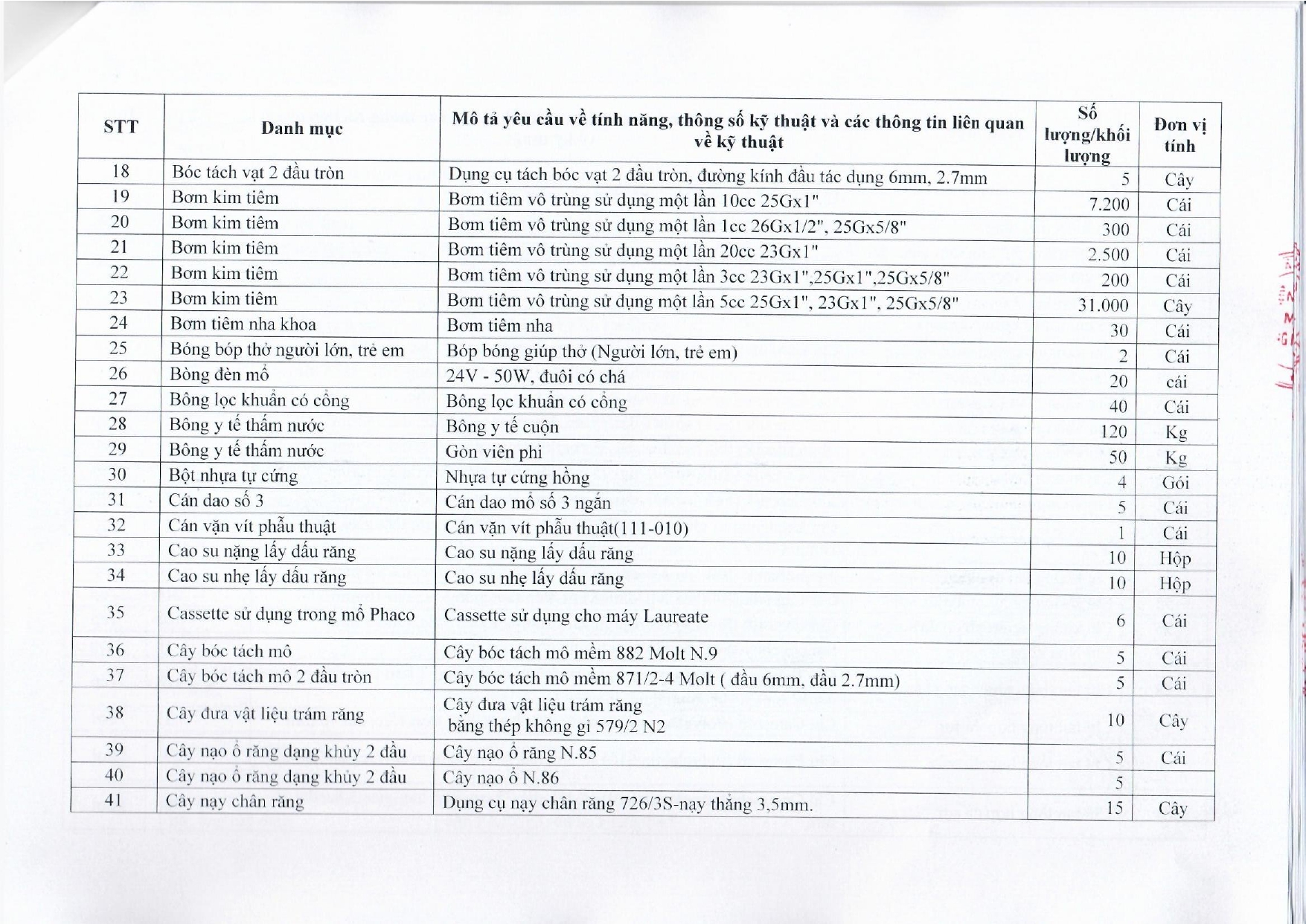 BVMRHM-YC BAO GIA MUA SAM HOA CHAT, VAT TU, TRANG THIET BI Y TE 2023-2024_page-0007.jpg