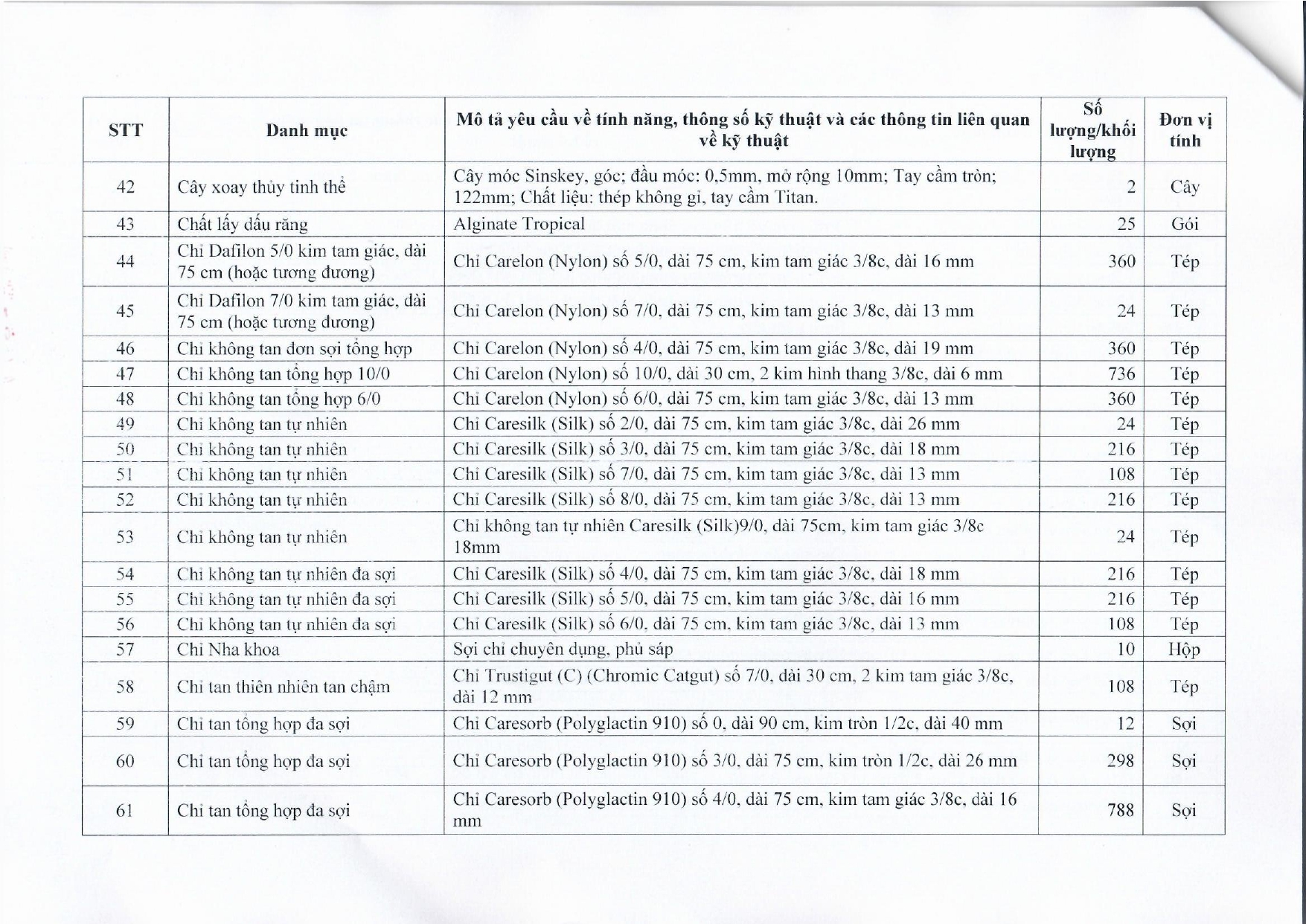 BVMRHM-YC BAO GIA MUA SAM HOA CHAT, VAT TU, TRANG THIET BI Y TE 2023-2024_page-0008.jpg