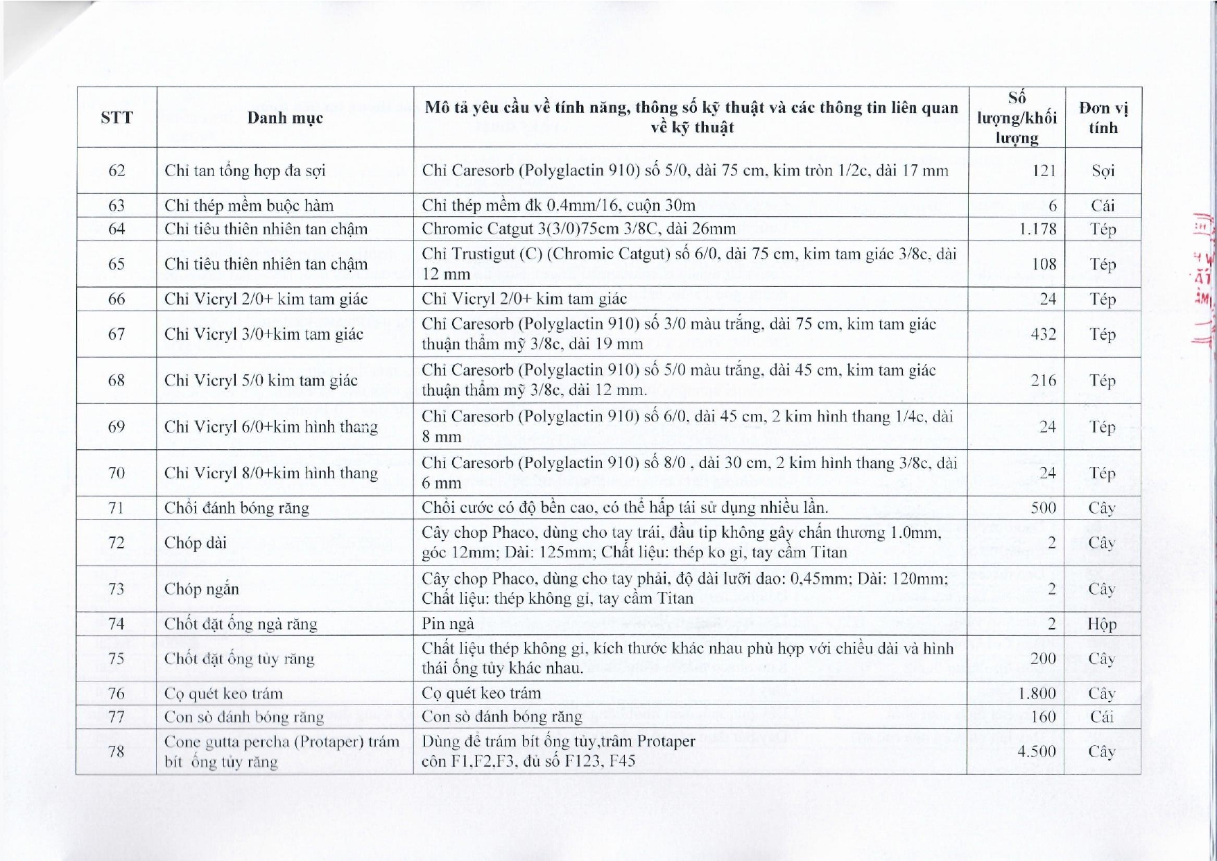 BVMRHM-YC BAO GIA MUA SAM HOA CHAT, VAT TU, TRANG THIET BI Y TE 2023-2024_page-0009.jpg