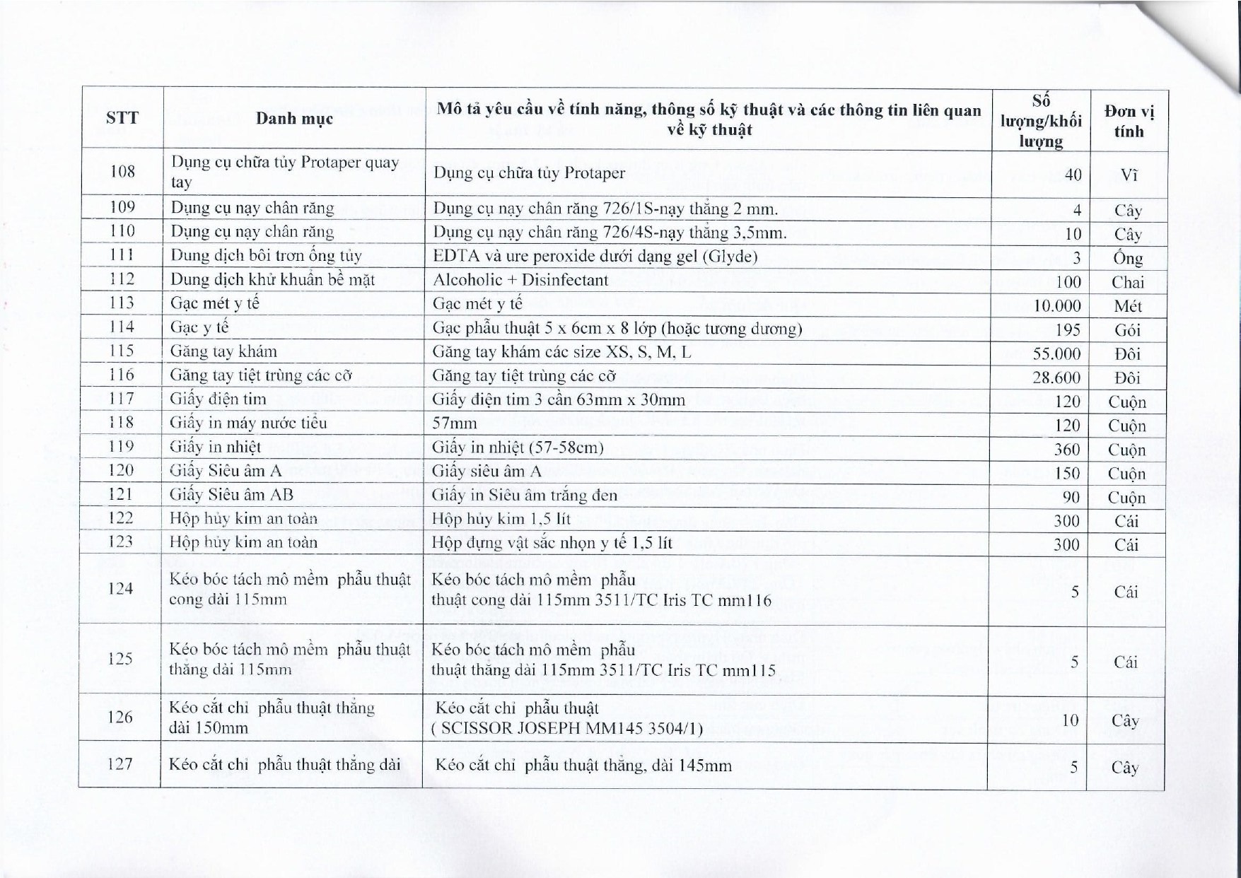 BVMRHM-YC BAO GIA MUA SAM HOA CHAT, VAT TU, TRANG THIET BI Y TE 2023-2024_page-0012.jpg