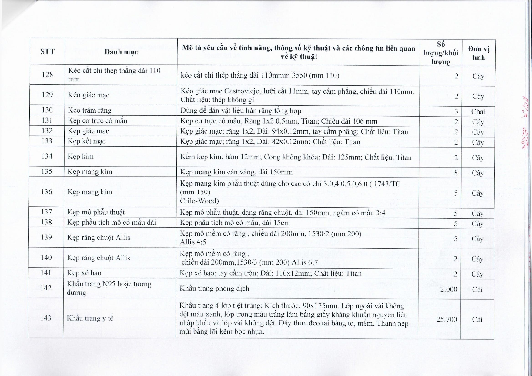 BVMRHM-YC BAO GIA MUA SAM HOA CHAT, VAT TU, TRANG THIET BI Y TE 2023-2024_page-0013.jpg