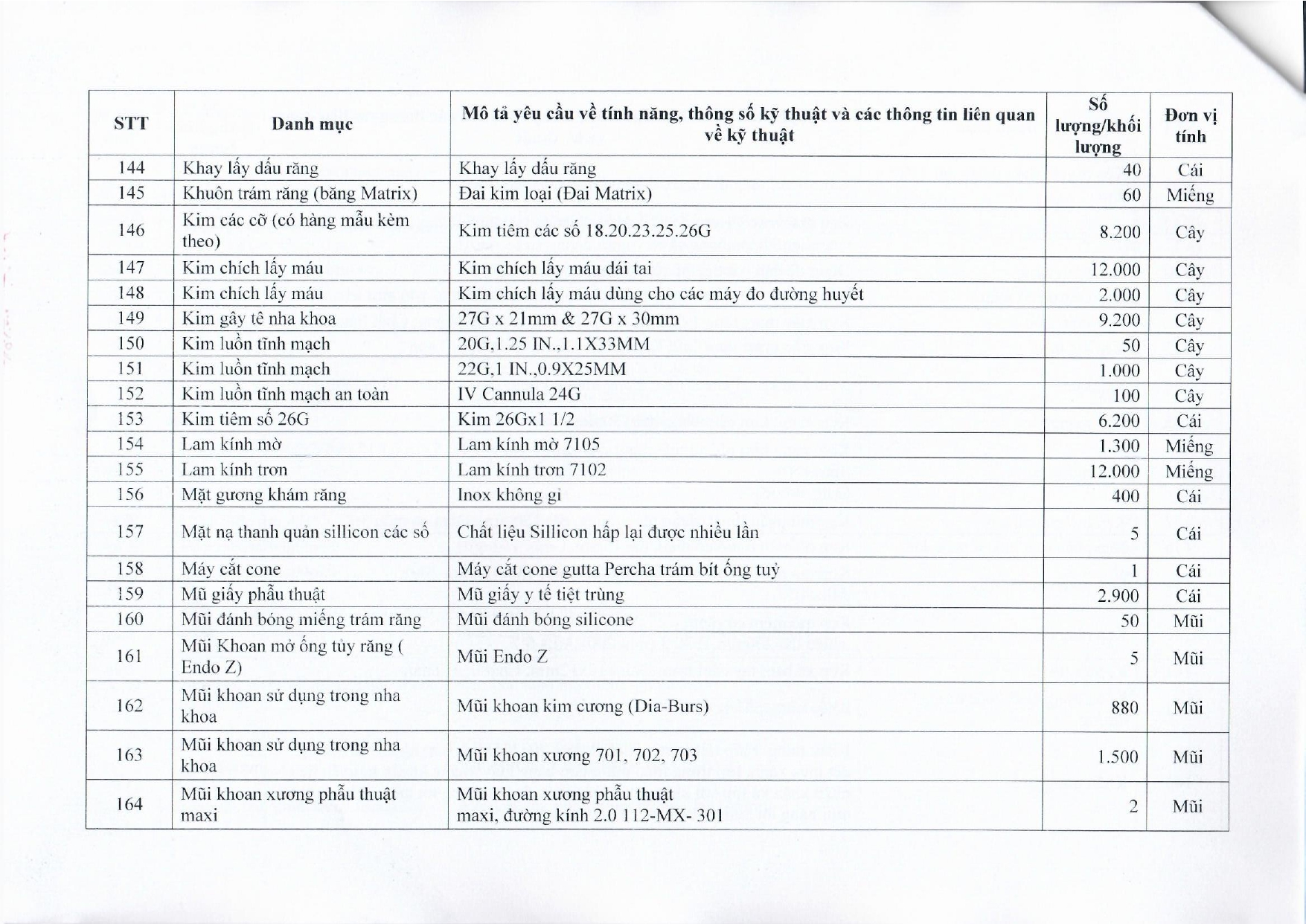 BVMRHM-YC BAO GIA MUA SAM HOA CHAT, VAT TU, TRANG THIET BI Y TE 2023-2024_page-0014.jpg