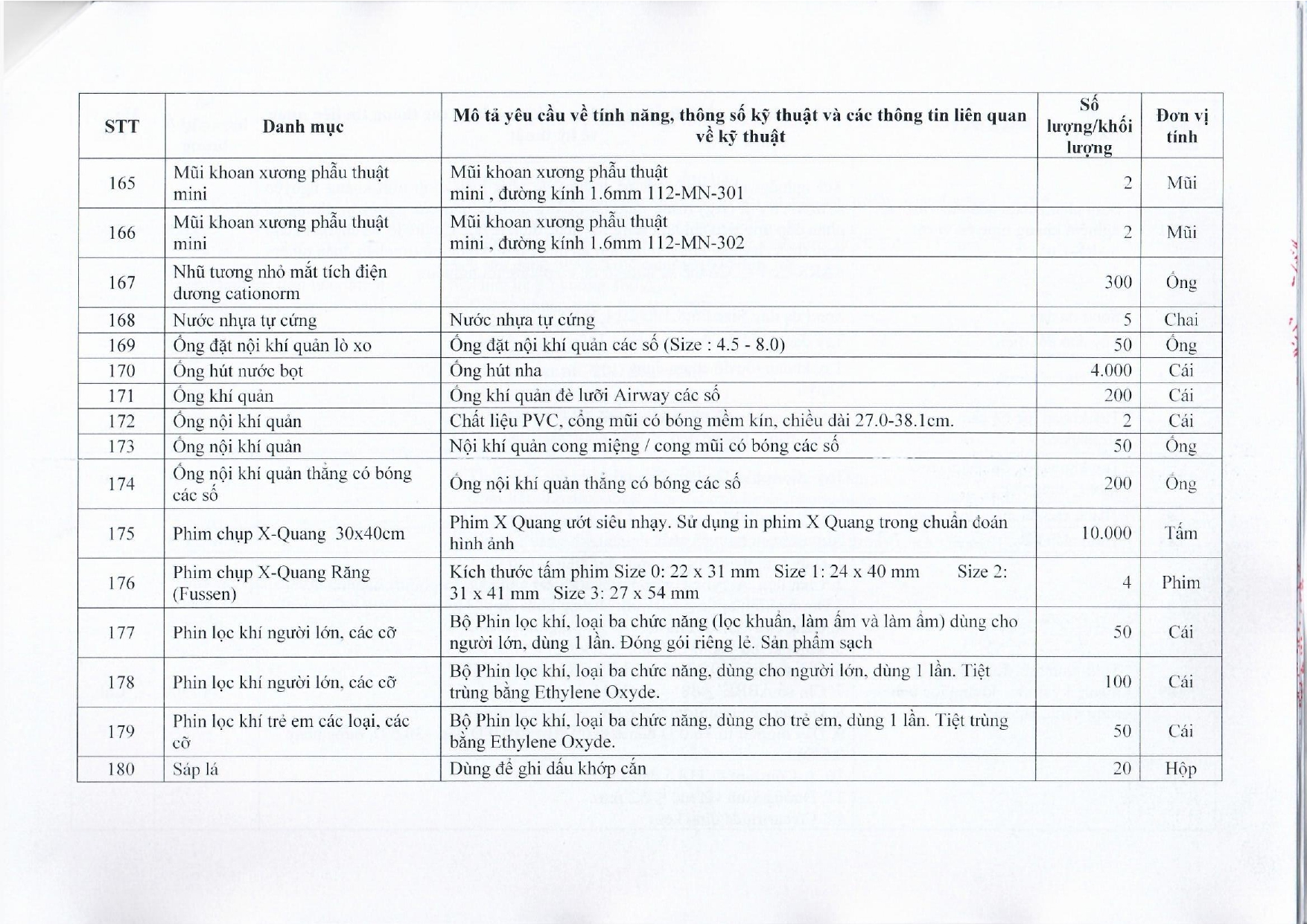 BVMRHM-YC BAO GIA MUA SAM HOA CHAT, VAT TU, TRANG THIET BI Y TE 2023-2024_page-0015.jpg