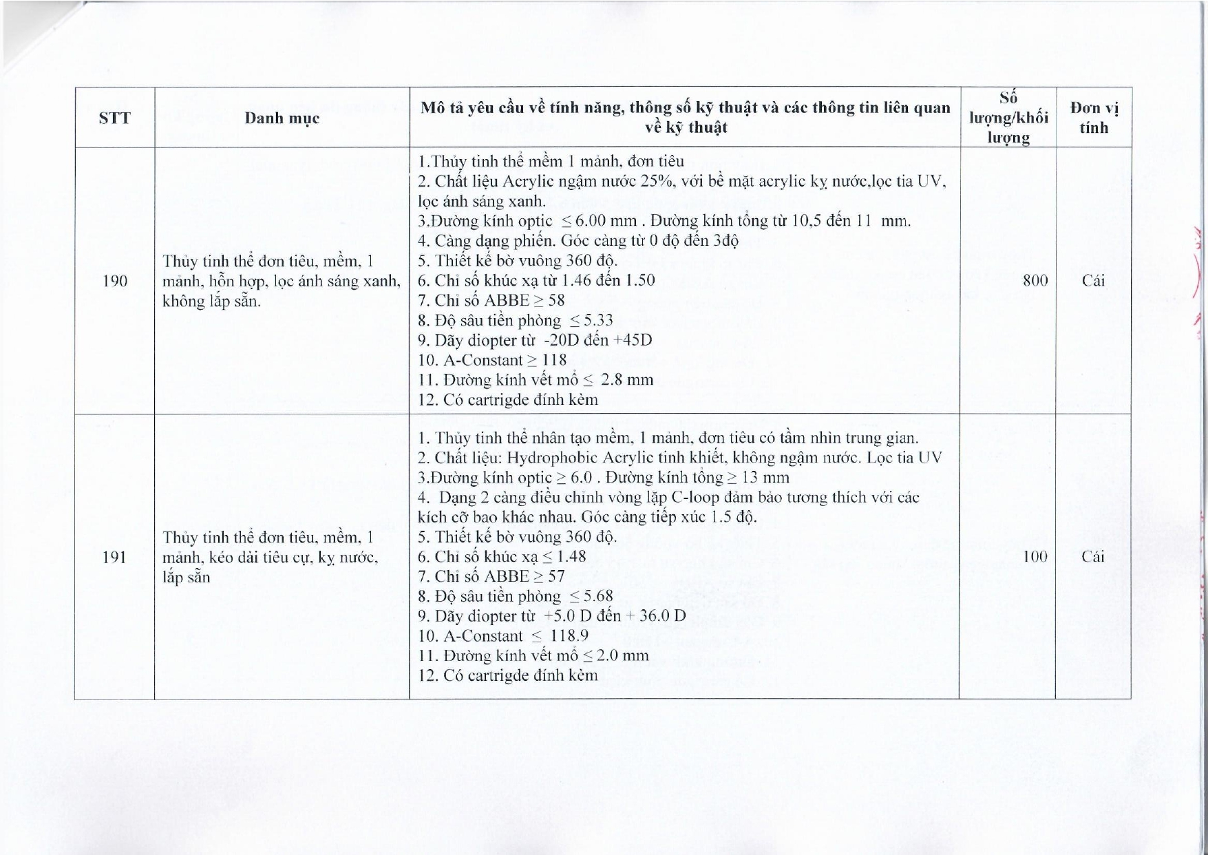 BVMRHM-YC BAO GIA MUA SAM HOA CHAT, VAT TU, TRANG THIET BI Y TE 2023-2024_page-0017.jpg