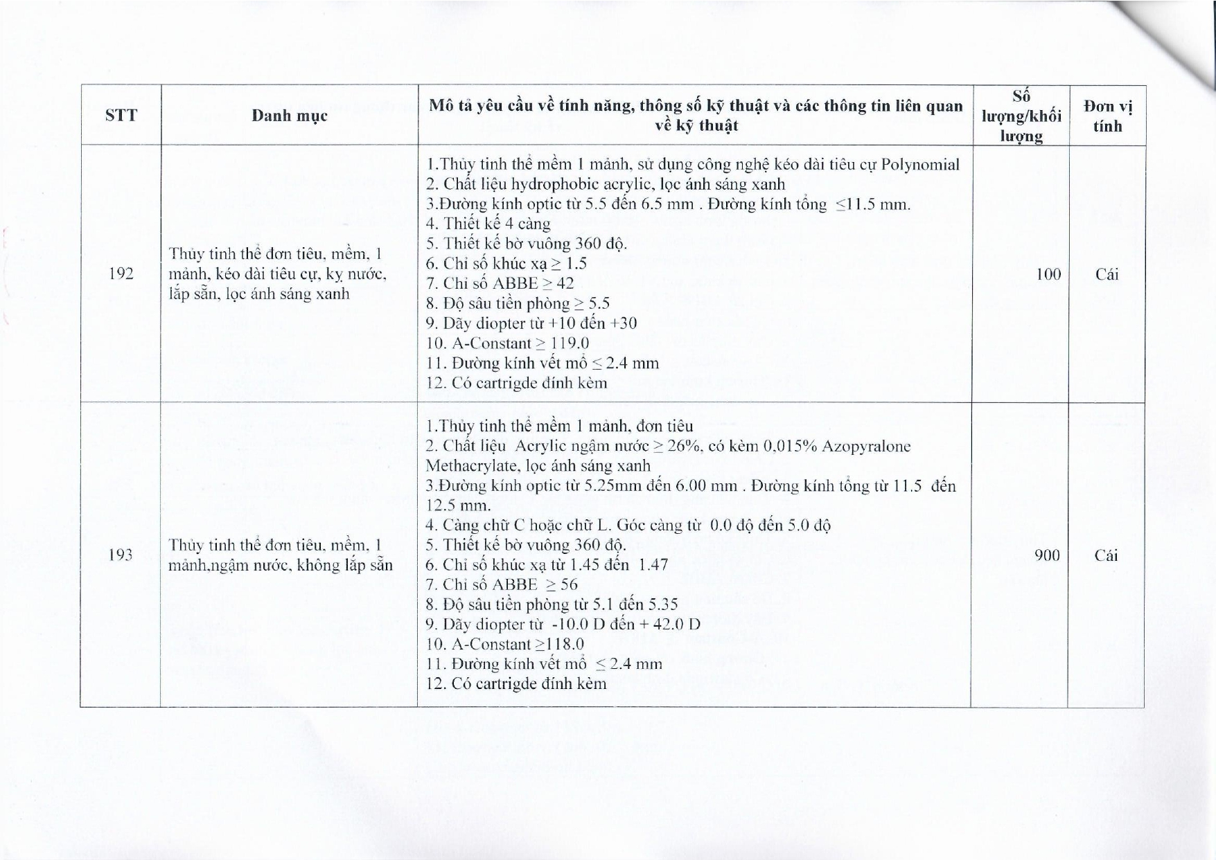 BVMRHM-YC BAO GIA MUA SAM HOA CHAT, VAT TU, TRANG THIET BI Y TE 2023-2024_page-0018.jpg