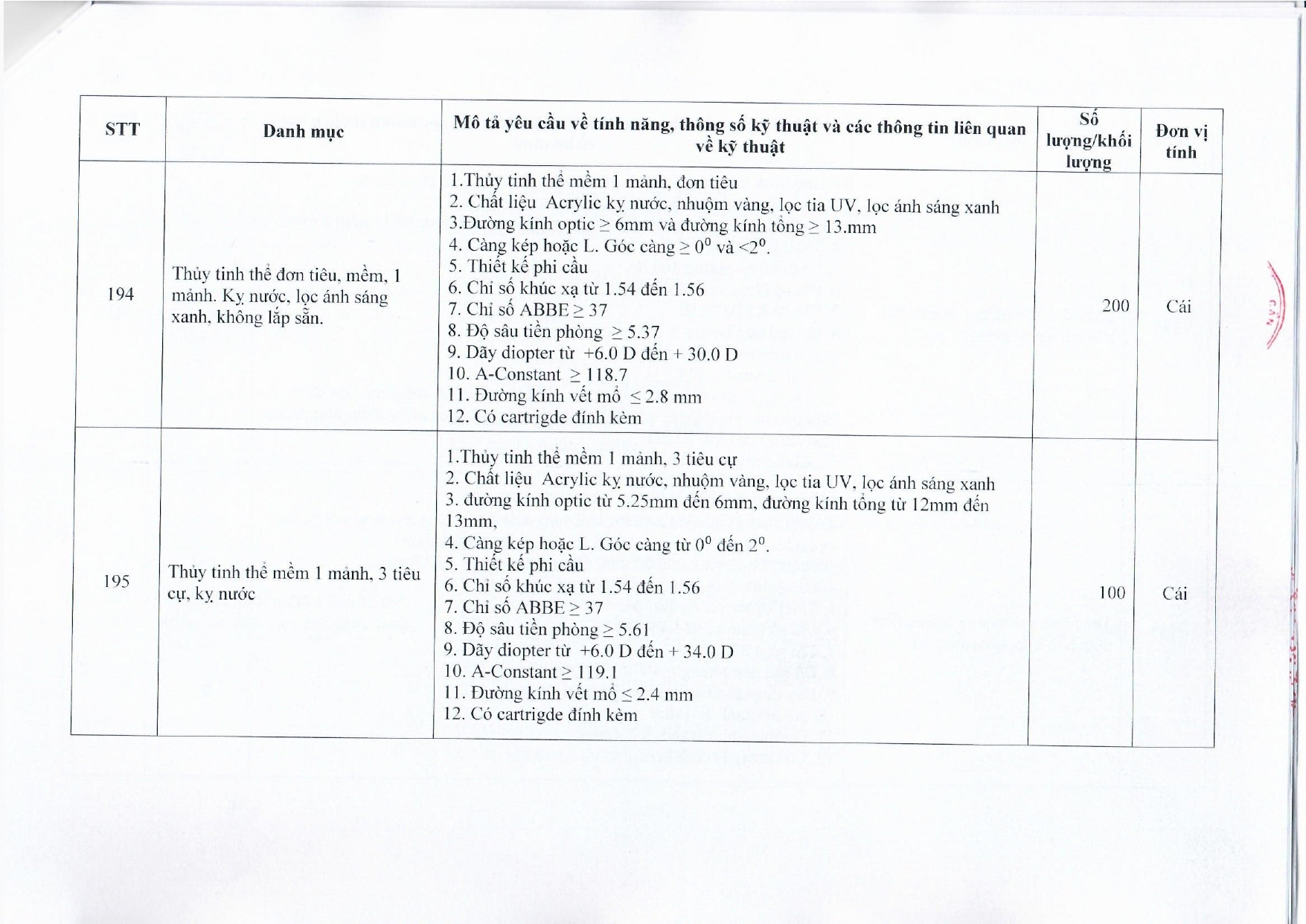 BVMRHM-YC BAO GIA MUA SAM HOA CHAT, VAT TU, TRANG THIET BI Y TE 2023-2024_page-0019.jpg