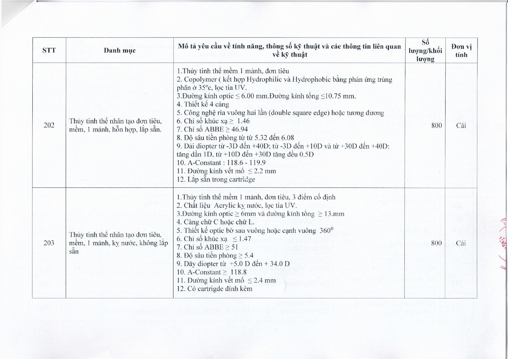 BVMRHM-YC BAO GIA MUA SAM HOA CHAT, VAT TU, TRANG THIET BI Y TE 2023-2024_page-0023.jpg