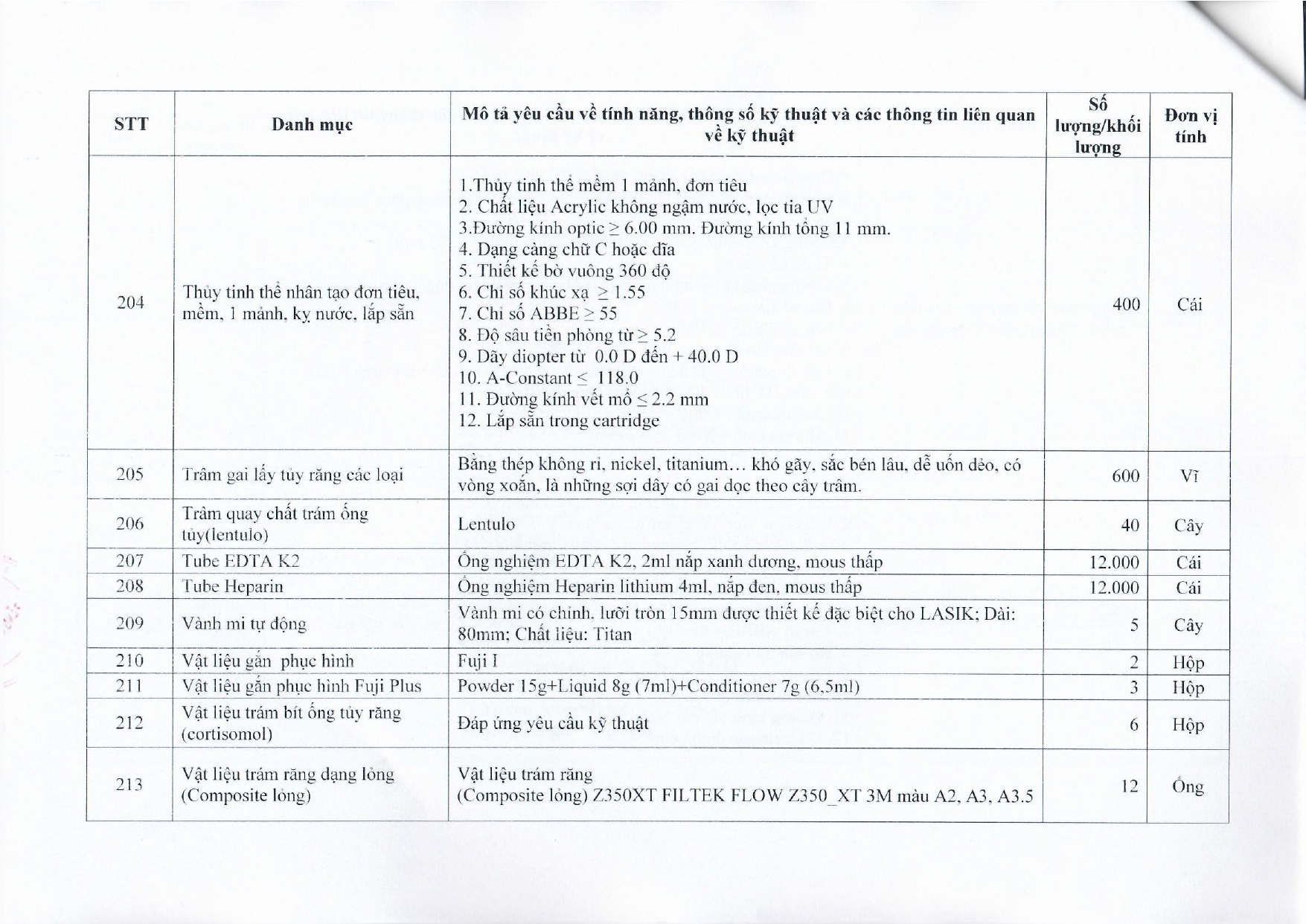 BVMRHM-YC BAO GIA MUA SAM HOA CHAT, VAT TU, TRANG THIET BI Y TE 2023-2024_page-0024.jpg