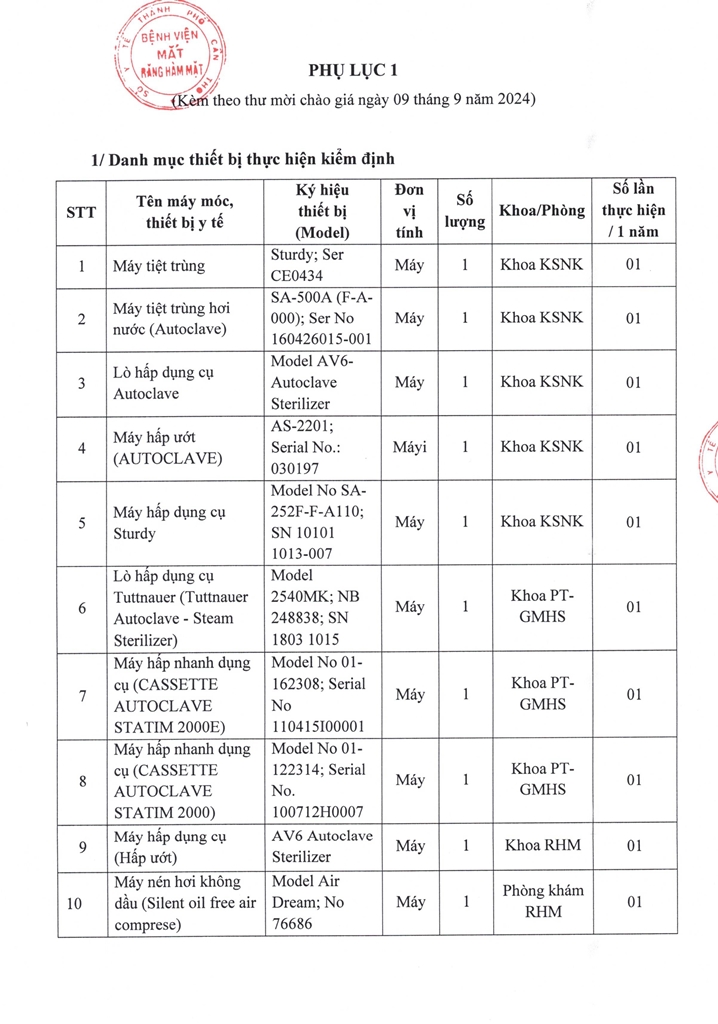 TM SO 157_NGAY 09-9-2024_TM BAO GIA KIEM DINH TBYT_page-0002.jpg