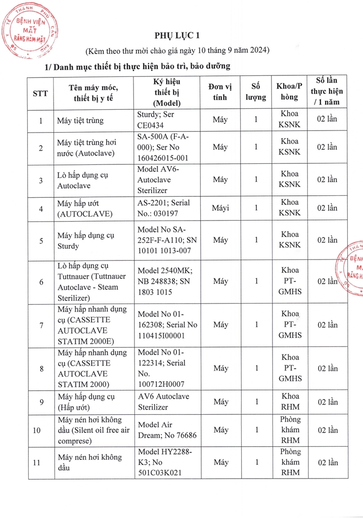 TM SO 158_NGAY10-9-2024_TM BAO GIA BT, BD TBYT 2024_page-0002.jpg