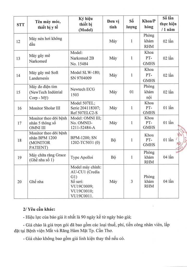 TM SO 158_NGAY10-9-2024_TM BAO GIA BT, BD TBYT 2024_page-0003.jpg