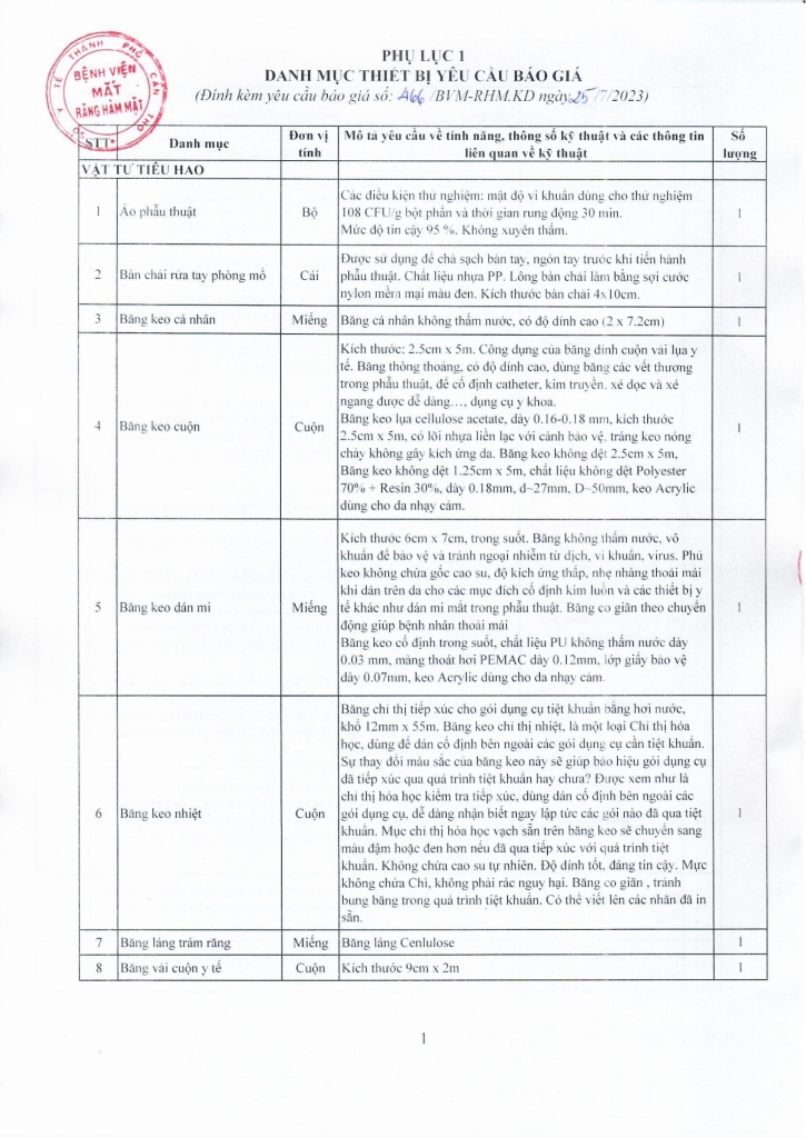 BVMRHM-YC BAO GIA LAN II_page-0003.jpg