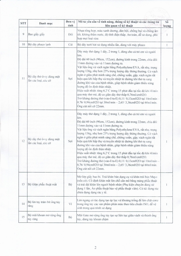 BVMRHM-YC BAO GIA LAN II_page-0004.jpg