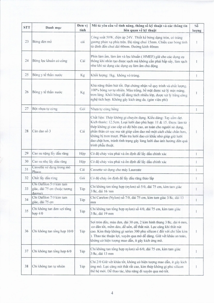BVMRHM-YC BAO GIA LAN II_page-0006.jpg