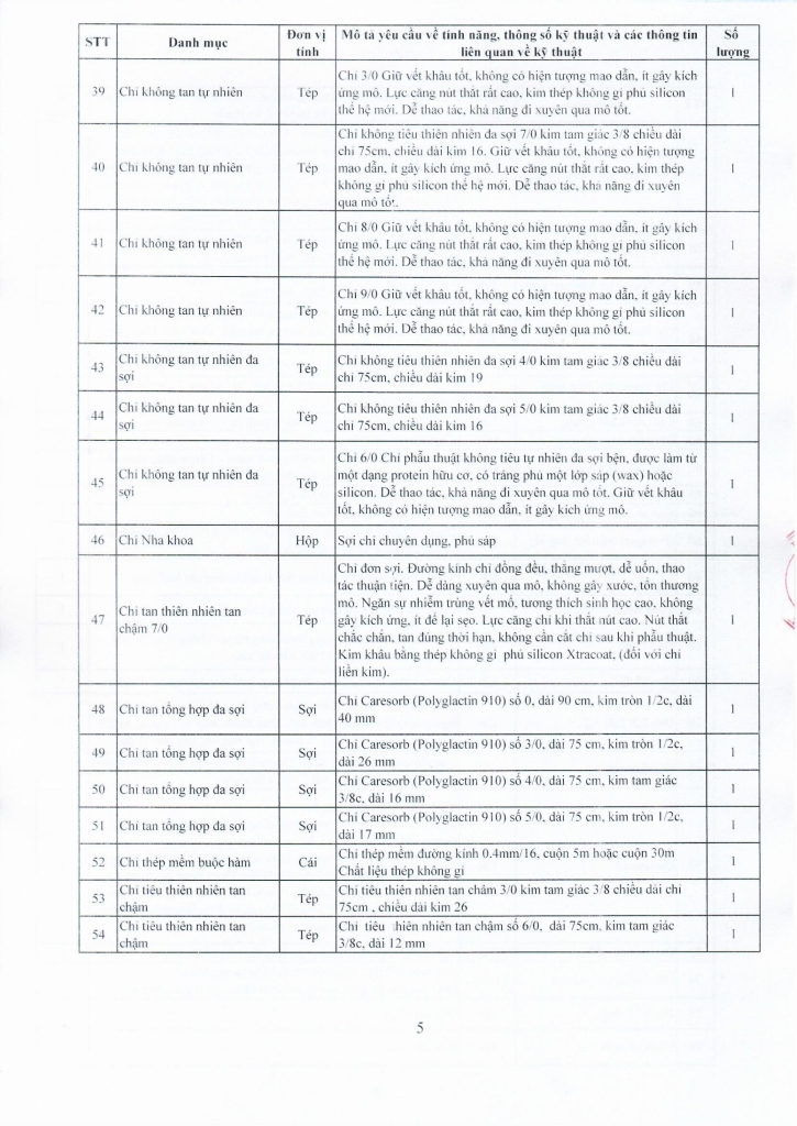 BVMRHM-YC BAO GIA LAN II_page-0007.jpg