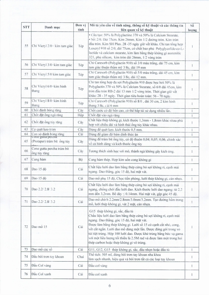 BVMRHM-YC BAO GIA LAN II_page-0008.jpg