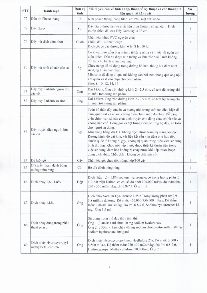 BVMRHM-YC BAO GIA LAN II_page-0009.jpg