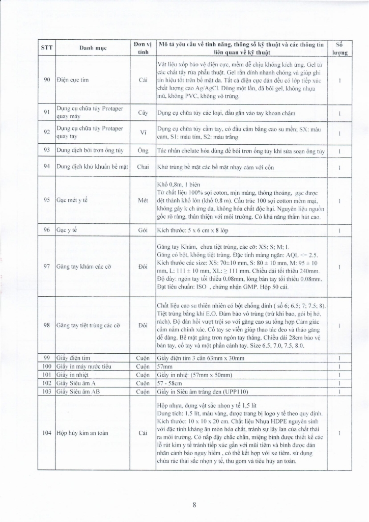 BVMRHM-YC BAO GIA LAN II_page-0010.jpg
