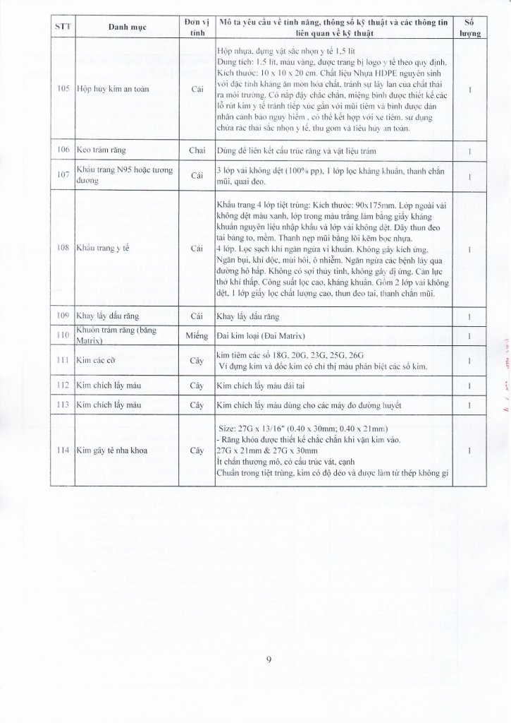 BVMRHM-YC BAO GIA LAN II_page-0011.jpg