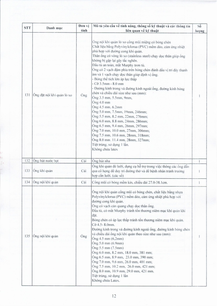 BVMRHM-YC BAO GIA LAN II_page-0014.jpg