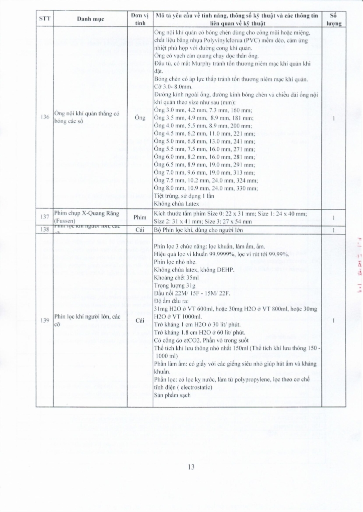 BVMRHM-YC BAO GIA LAN II_page-0015.jpg
