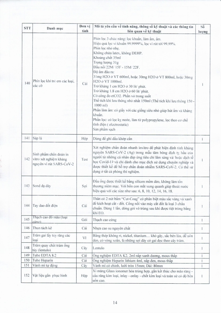 BVMRHM-YC BAO GIA LAN II_page-0016.jpg