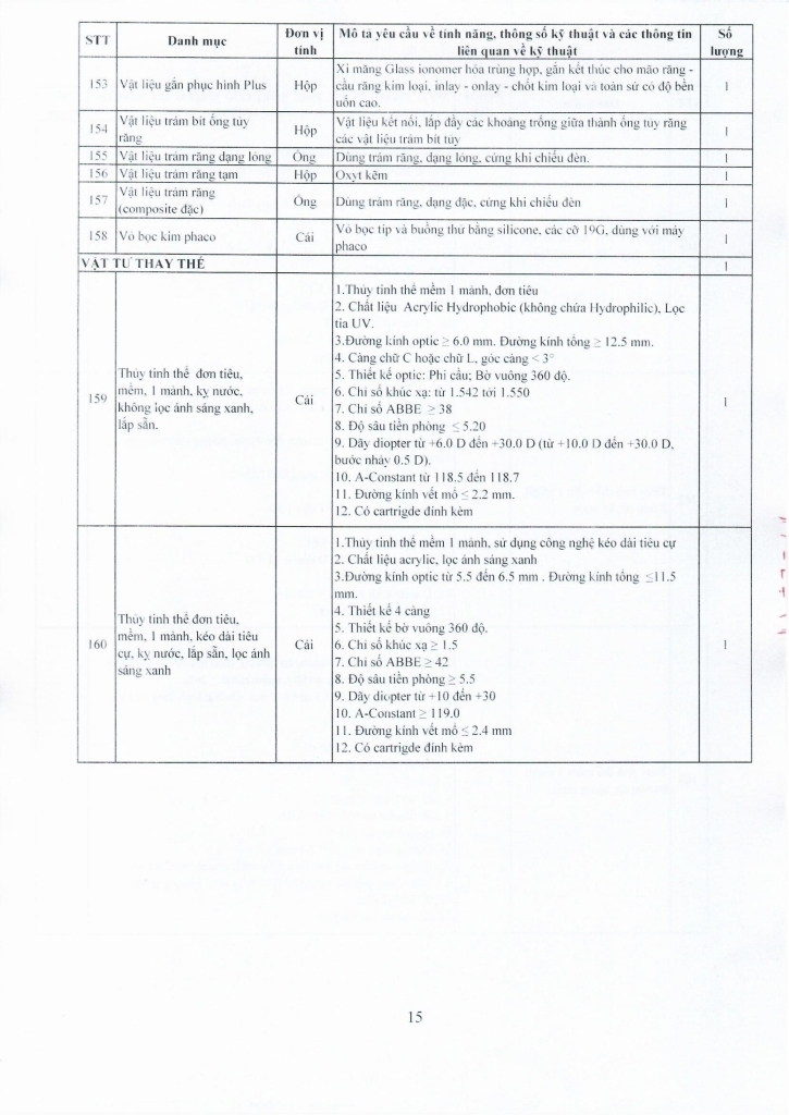 BVMRHM-YC BAO GIA LAN II_page-0017.jpg