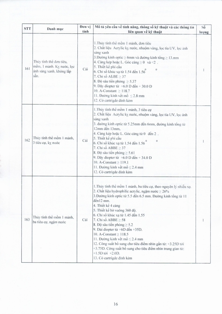 BVMRHM-YC BAO GIA LAN II_page-0018.jpg