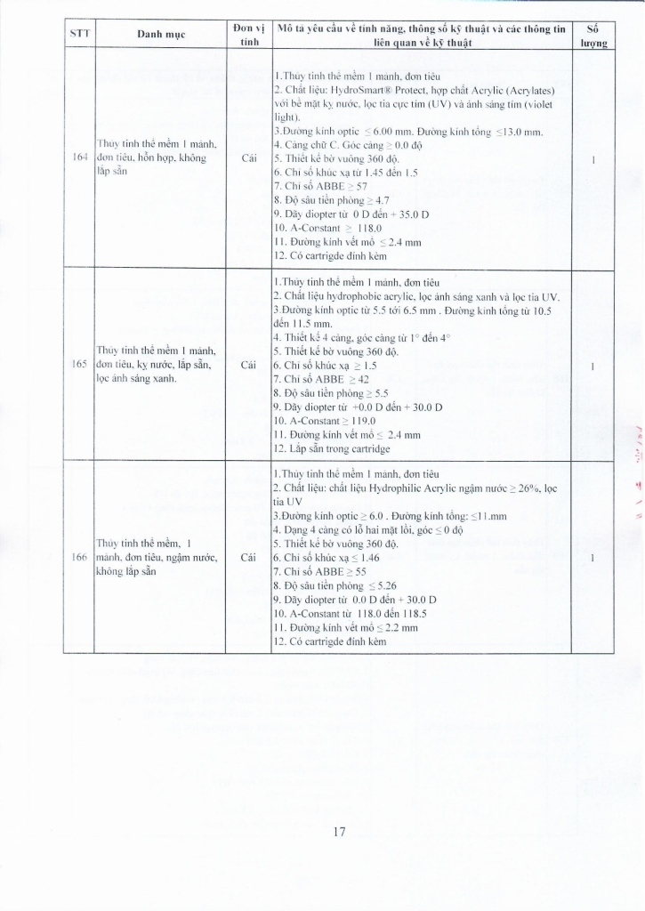 BVMRHM-YC BAO GIA LAN II_page-0019.jpg