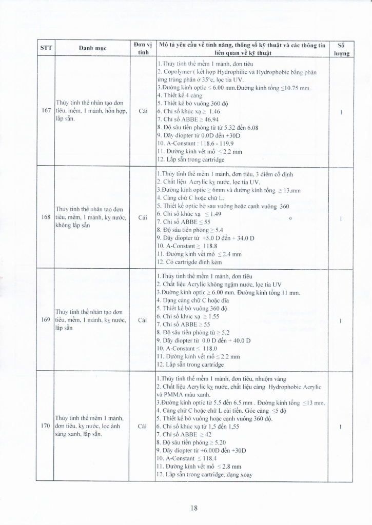 BVMRHM-YC BAO GIA LAN II_page-0020.jpg