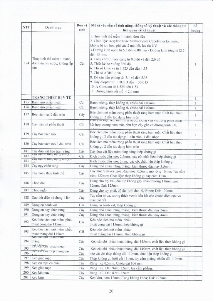 BVMRHM-YC BAO GIA LAN II_page-0022.jpg